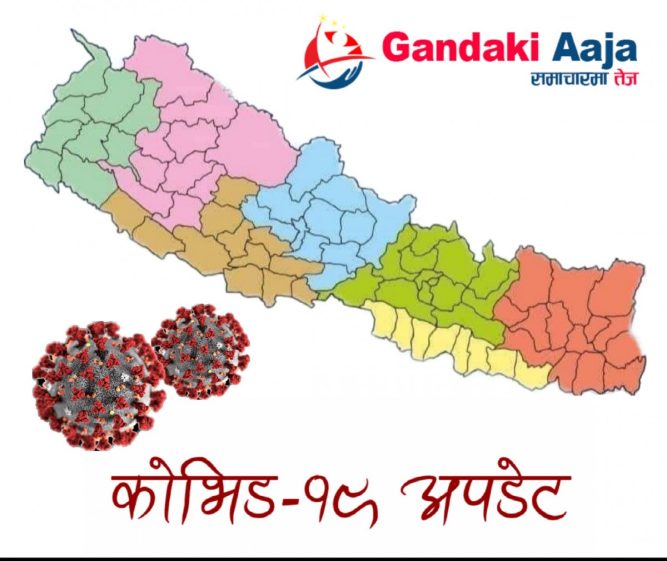 नेपालमा थप १३ सय २५ जनामा कोरोना संक्रमणको पुष्टि, १० जनाको मृत्यु