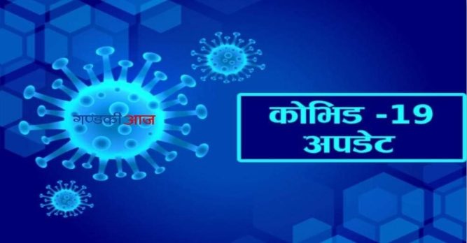 पश्चिम नवलपरासीमा थप ९ जनामा कोरोना संक्रमण, जिल्लाको संक्रमित संख्या ५ सय ४८ पुग्यो