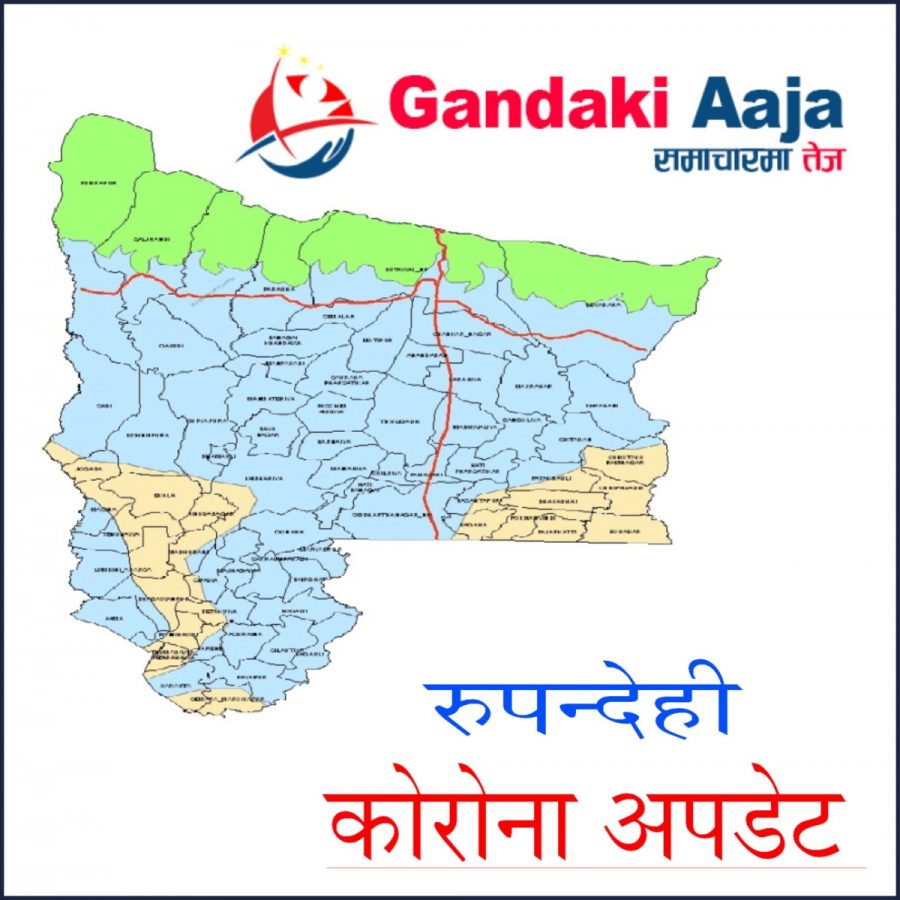 रुपन्देहीमा आज थपिए ८२ जना संक्रमित