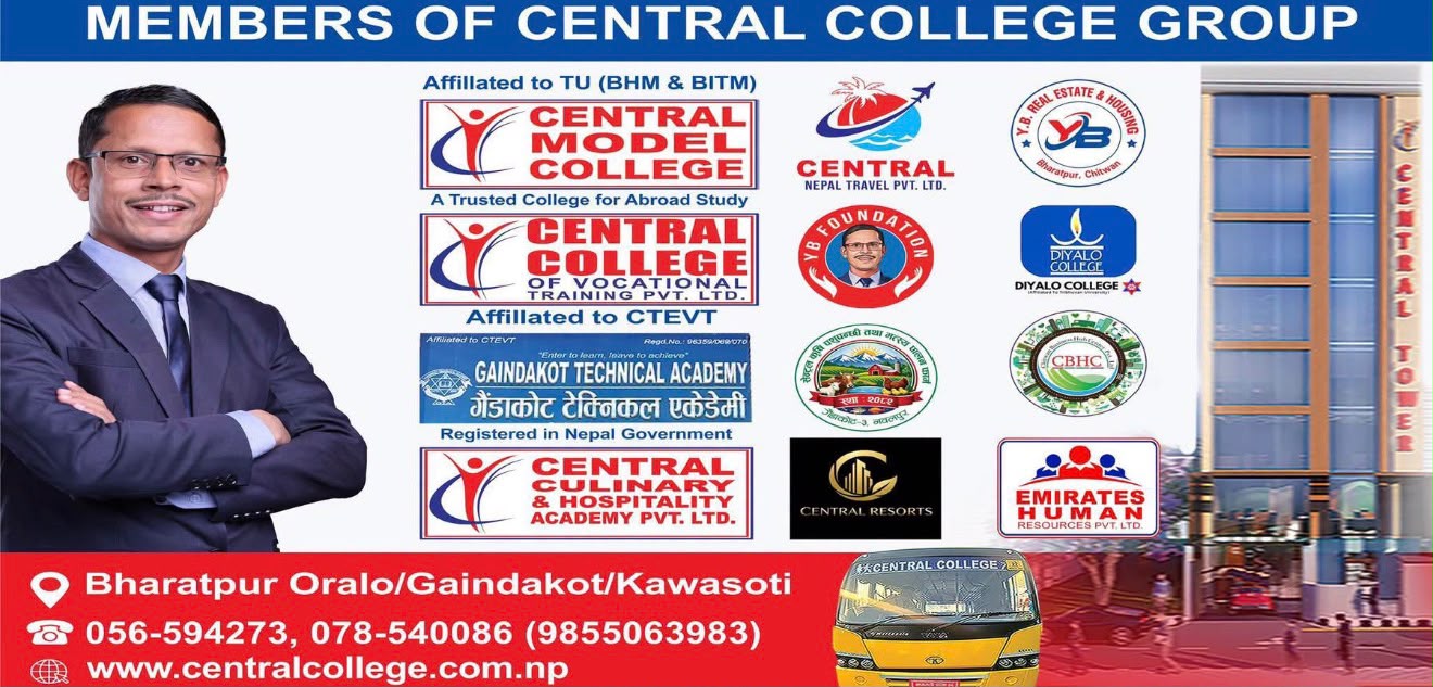 Central Model Collage